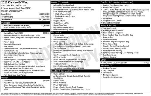 2023 Kia Niro EV Wind