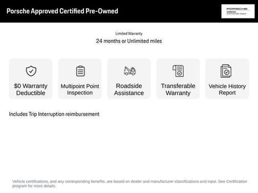 2024 Porsche 718 Boxster GTS 4.0