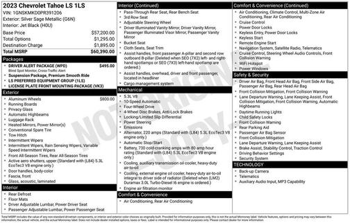 Silver Sage Metallic 2023 Chevrolet Tahoe LS