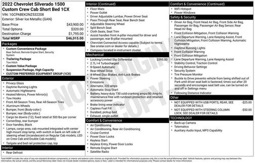 2022 Chevrolet Silverado 1500 Custom