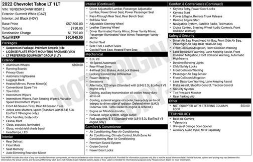 2022 Chevrolet Tahoe LT