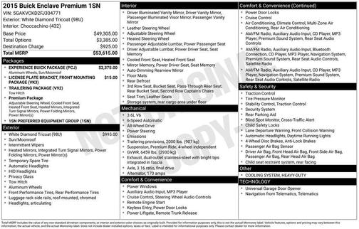 2015 Buick Enclave Premium