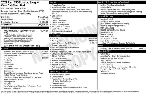 2021 RAM 1500 Longhorn