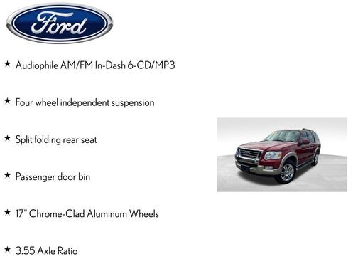 2006 Ford Explorer Limited