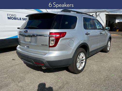 2015 Ford Explorer Base