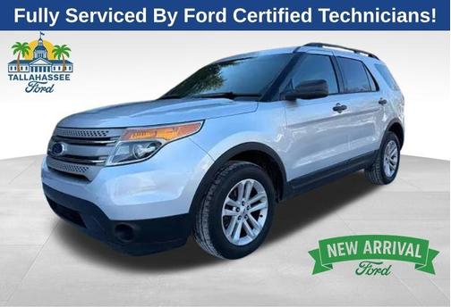 2015 Ford Explorer Base