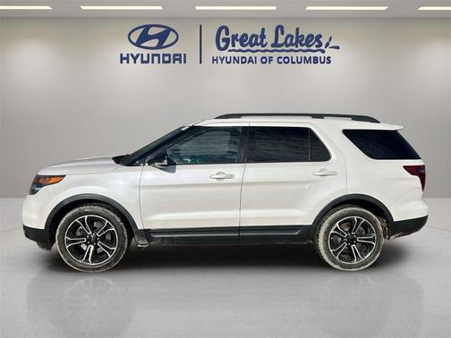 2015 Ford Explorer Sport