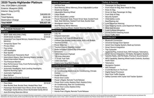 Blueprint 2020 Toyota Highlander Platinum