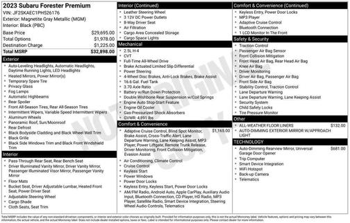 Magnetite Gray Metallic 2023 Subaru Forester Premium