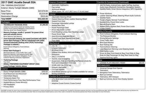 2017 GMC Acadia Denali