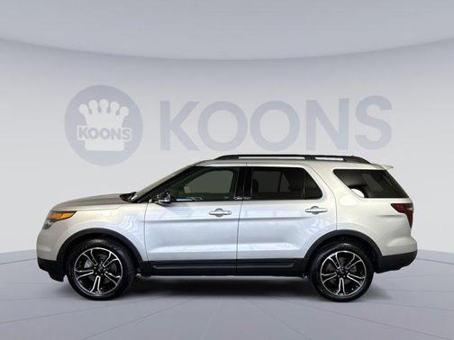 2015 Ford Explorer Sport