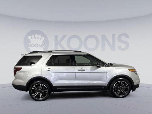 2015 Ford Explorer Sport