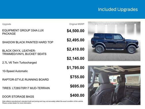 2025 Ford Bronco Badlands