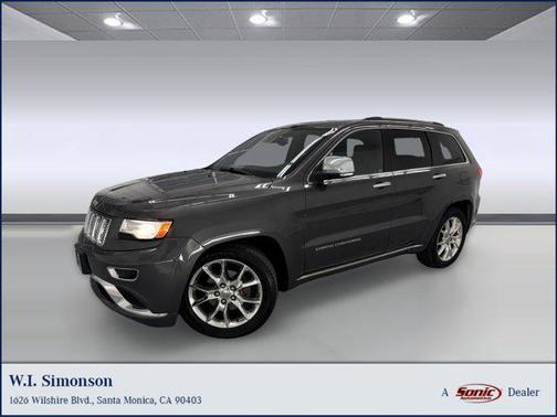 2015 Jeep Grand Cherokee Summit