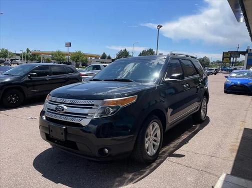 2015 Ford Explorer XLT