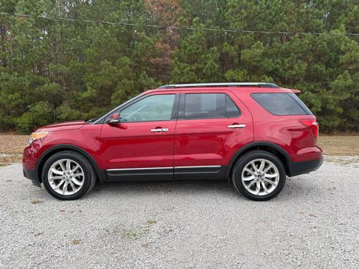 2015 Ford Explorer Limited
