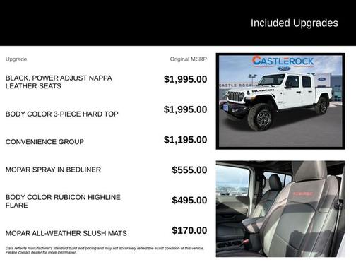 2025 Jeep Gladiator RUBICON