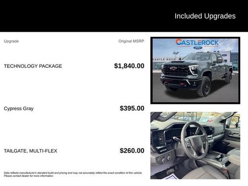 2025 Chevrolet Silverado 2500 ZR2