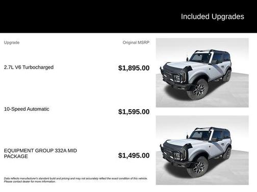 Oxford White 2021 Ford Bronco Badlands