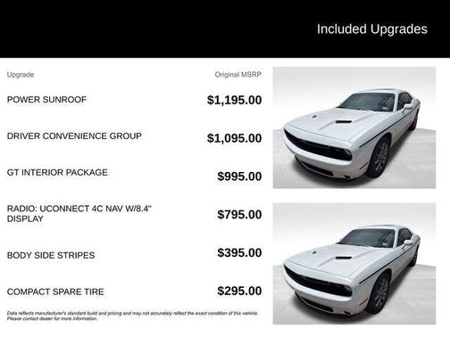 White Knuckle Clearcoat 2017 Dodge Challenger GT