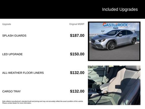 2024 Subaru WRX PREMIUM