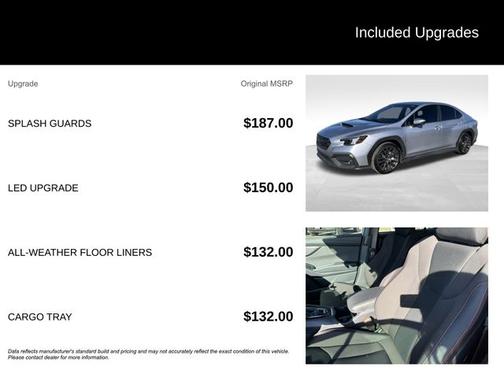 2024 Subaru WRX PREMIUM