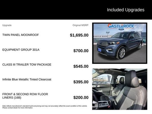 2021 Ford Explorer LIMITED