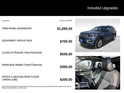 2021 Ford Explorer LIMITED