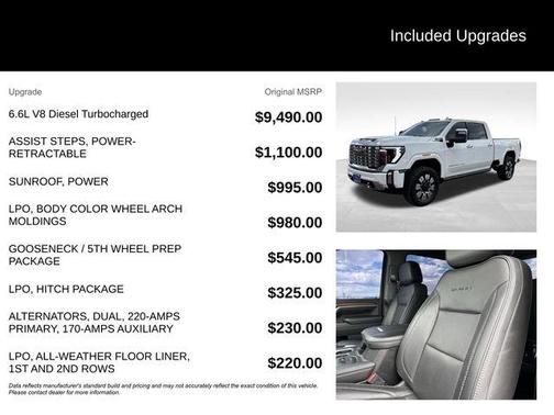 Summit White 2024 GMC Sierra 3500 Denali