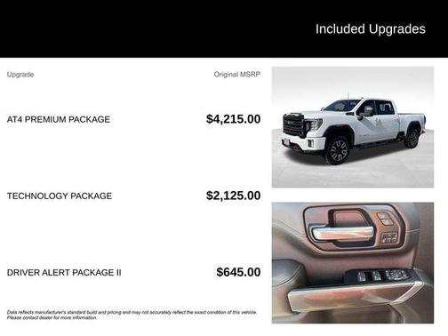 Summit White 2020 GMC Sierra 2500 AT4