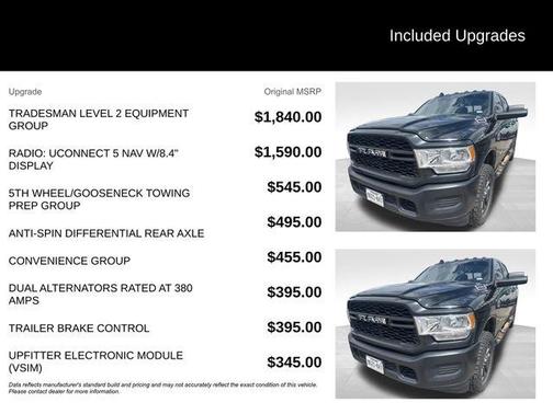 Diamond Black 2022 RAM 2500 Tradesman