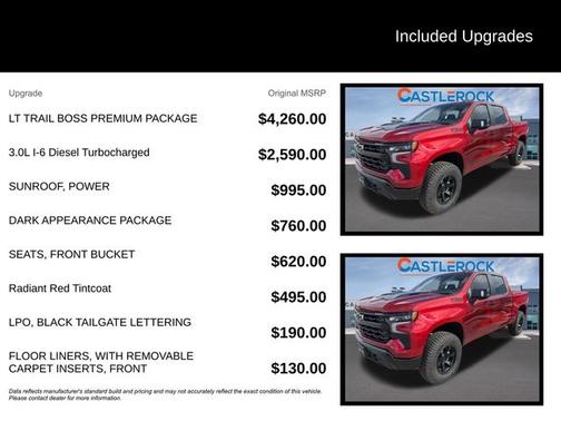 2024 Chevrolet Silverado 1500 LT TRAIL BOSS