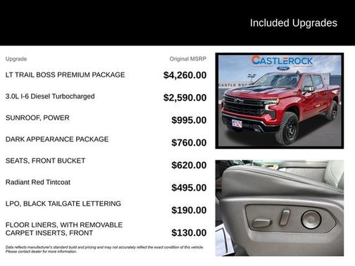 2024 Chevrolet Silverado 1500 LT TRAIL BOSS