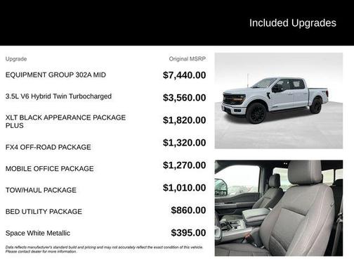 Space White Metallic 2025 Ford F-150 XLT