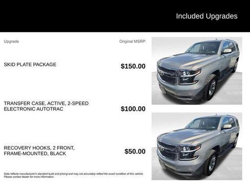 2017 Chevrolet Tahoe LS