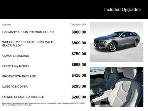 2022 Volvo V90 Cross Country B6