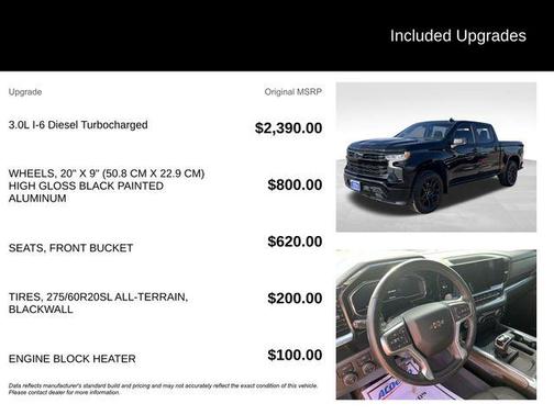 Black 2023 Chevrolet Silverado 1500 RST