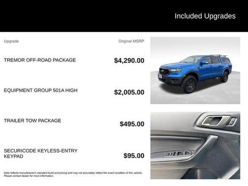 Blue Metallic 2021 Ford Ranger Lariat