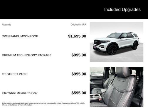 White Metallic 2020 Ford Explorer ST