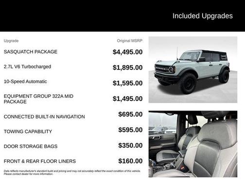 Cactus 2021 Ford Bronco Black Diamond