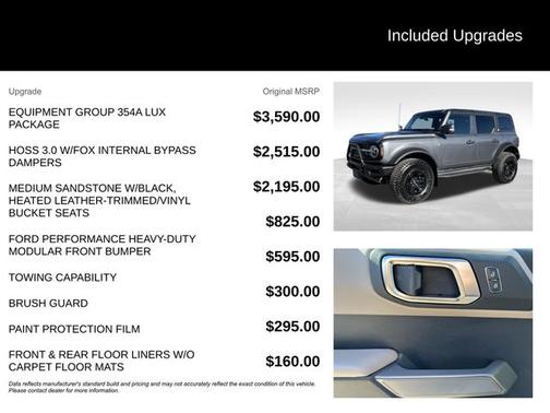 2022 Ford Bronco WILDTRAK