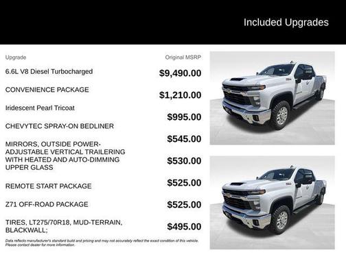 Iridescent Pearl Tricoat 2024 Chevrolet Silverado 2500 LT