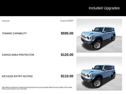 Robins Egg Blue 2023 Ford Bronco Heritage Limited Edition