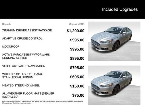 Ingot Silver 2015 Ford Fusion Titanium