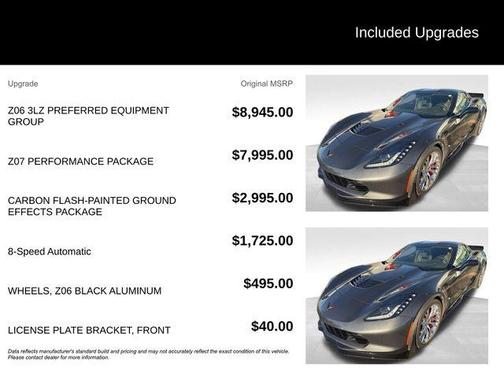 2017 Chevrolet Corvette Z06