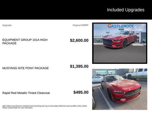 2024 Ford Mustang ECOBOOST