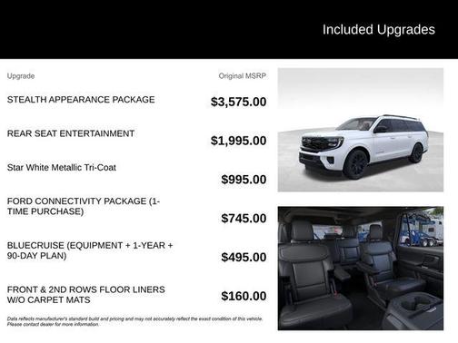 Star White 2026 Ford Expedition Max Platinum