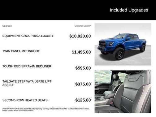 Blue Metallic 2020 Ford F-150 Raptor