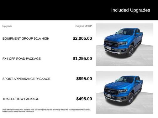 Blue Metallic 2021 Ford Ranger Lariat