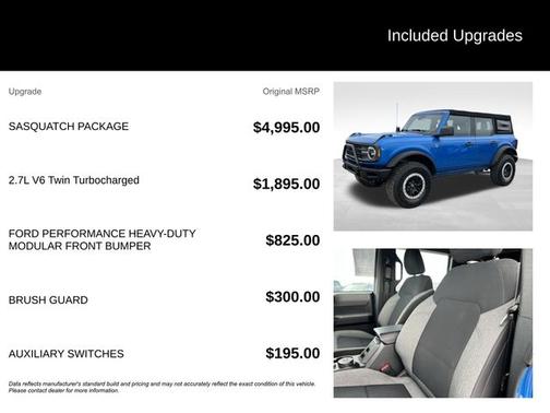 2022 Ford Bronco BASE